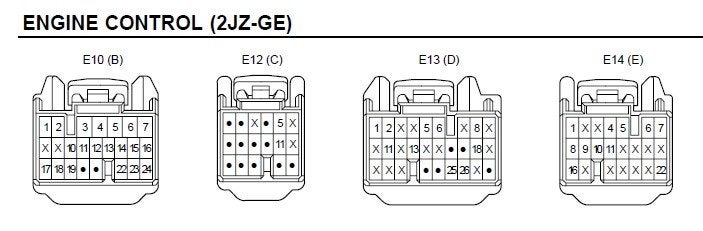 ISO/WTB - Supra 2JZGE VVTI engine harness/parts